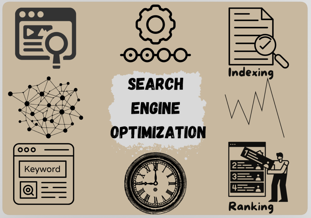 Local SEO Rapid URL Indexer: SEO