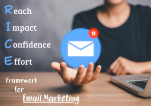Read more about the article RICE Prompt Framework for Email Marketing: 12 Proven Strategies for Success