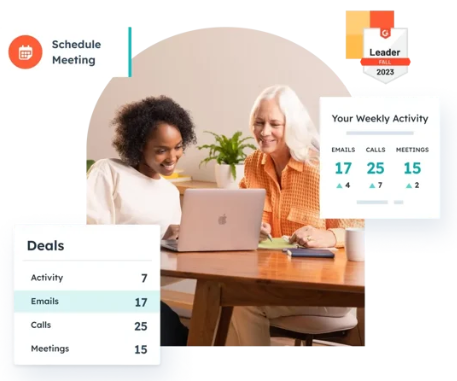 What is Hubspot