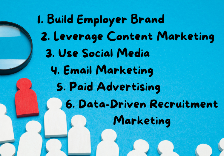 Recruitment Marketing