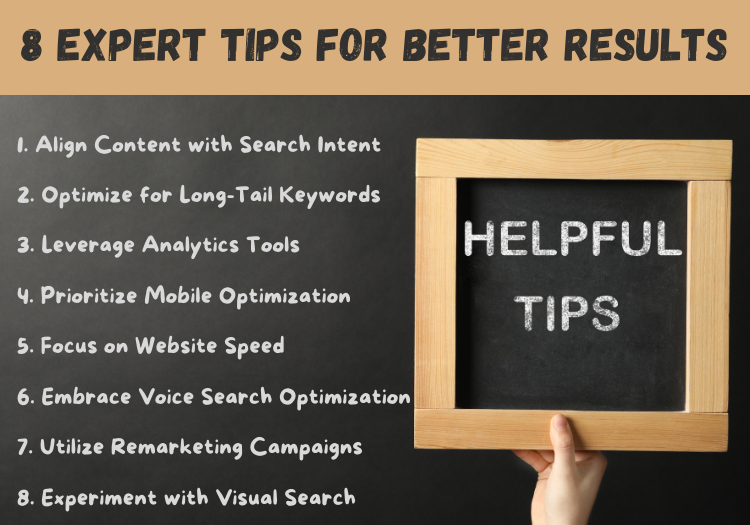 Search Behaviour in Digital Marketing